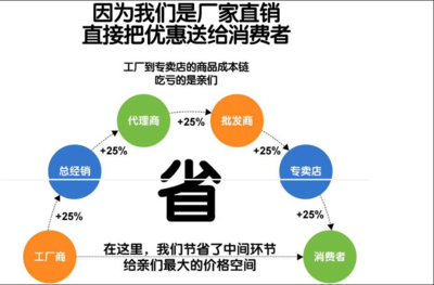 商洛醫(yī)藥品運(yùn)輸車