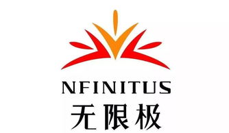 無限極,立案調查